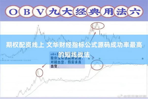 期权配资线上 文华财经指标公式源码成功率最高的短线战法