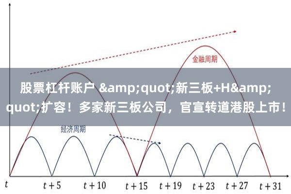 股票杠杆账户 &quot;新三板+H&quot;扩容！多家新三板公司，官宣转道港股上市！