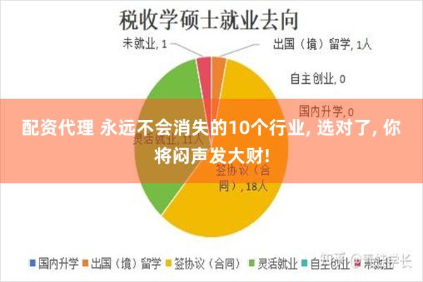 配资代理 永远不会消失的10个行业, 选对了, 你将闷声发大财!