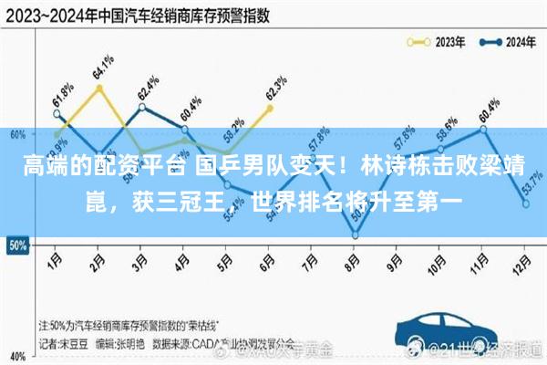 高端的配资平台 国乒男队变天！林诗栋击败梁靖崑，获三冠王，世界排名将升至第一